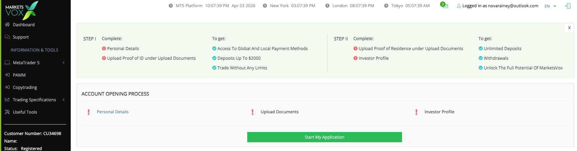 Account Opening Process dashboard